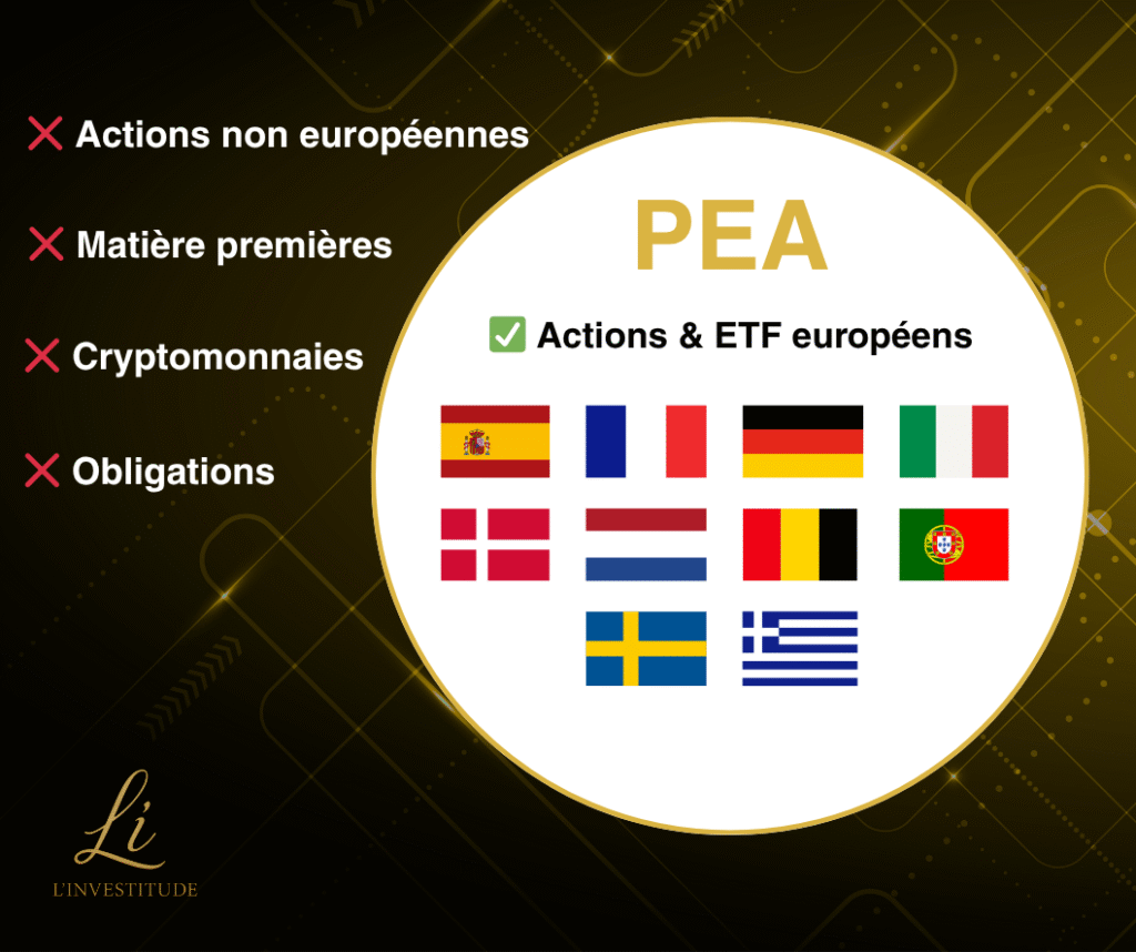 Ce qu’il est possible ou non d’acheter dans un PEA : actions et ETF européens uniquement
