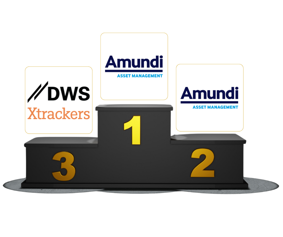 Podium des trois meilleurs ETF CAC 40 avec Amundi en première place