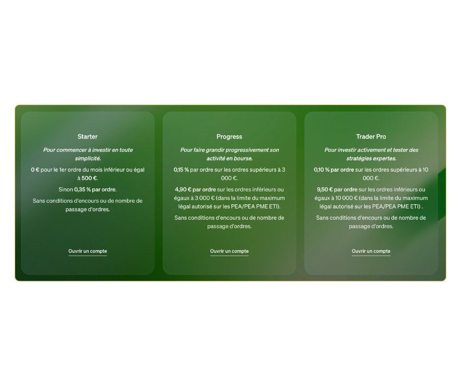 Tableau des frais du PEA Fortuneo : tarification des ordres et conditions d’utilisation.