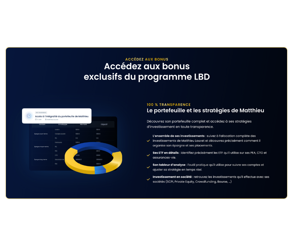 Accès aux bonus exclusifs du programme La Bourse Démocratisée (LBD) de Matthieu Louvet